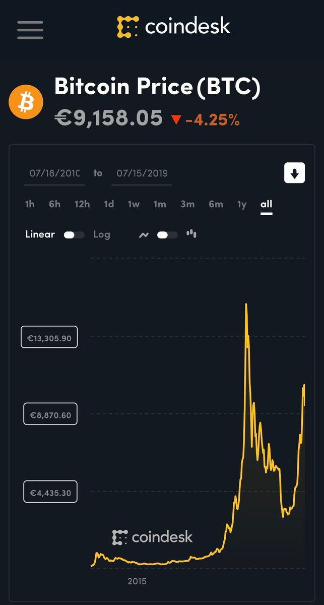 oh my god twitter doesn’t include alt text from images in their API
